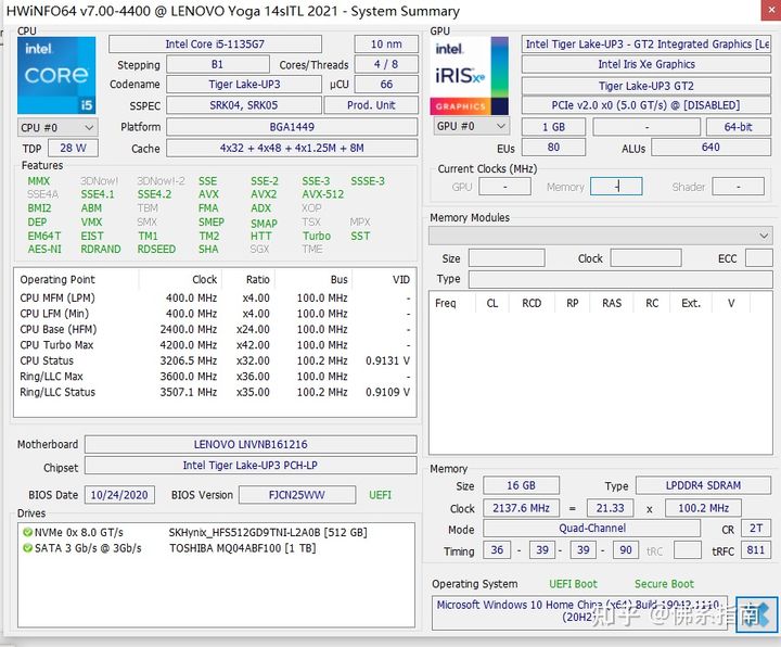 现在买张什么显卡打lol划算,lol电脑推荐什么显卡