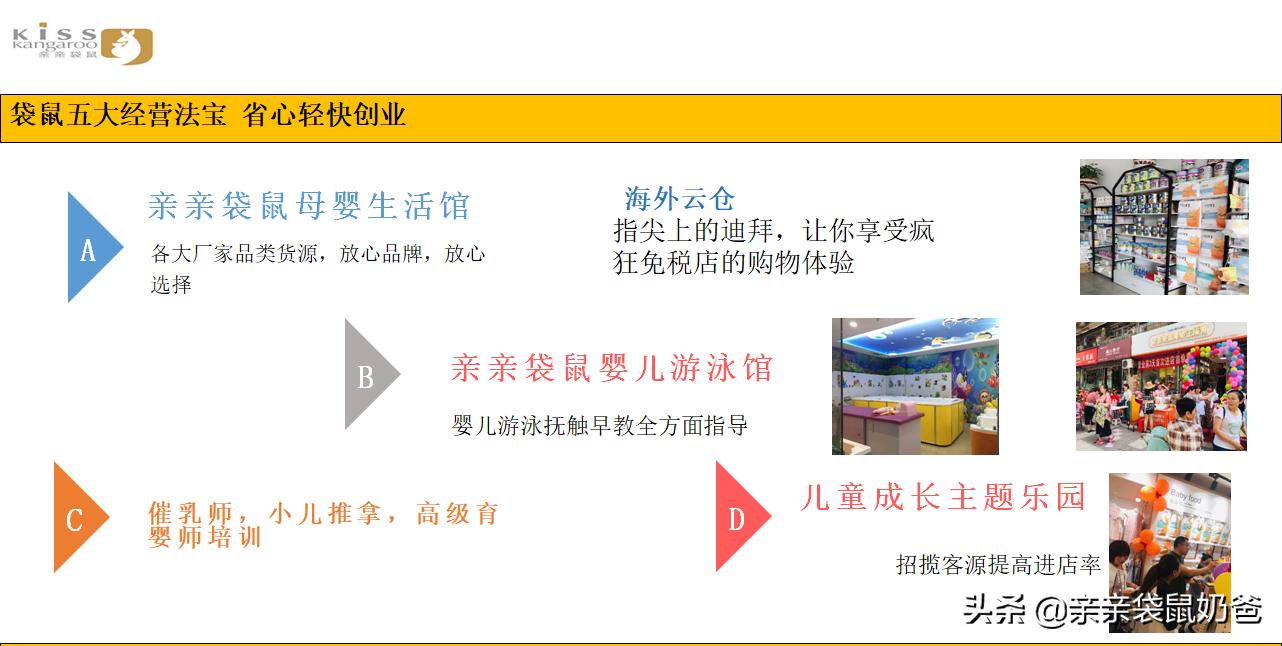 亲亲袋鼠母婴生活馆加盟,亲亲袋鼠母婴生活馆怎么样