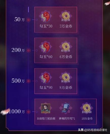 阴阳师联动鬼灭炭治郎实战,阴阳师鬼灭联动炭治郎技能实战