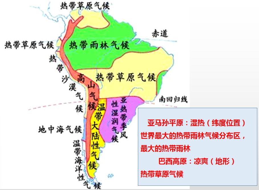 巴西地理知识讲解,初学生需要知道的百科知识