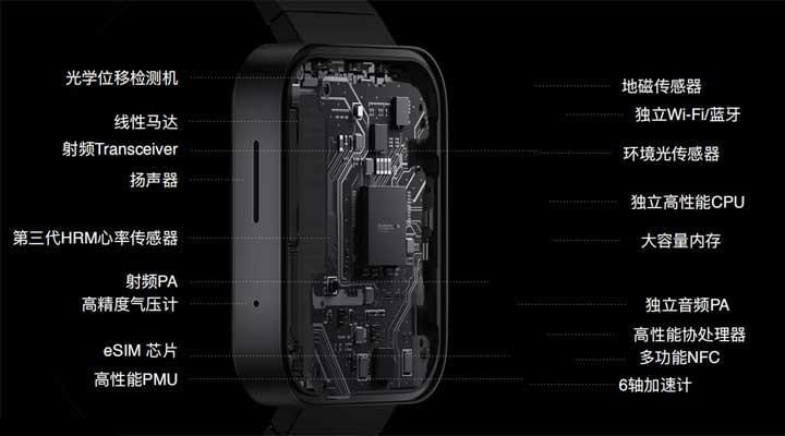 小米手表watchs3799和1099配置,小米手表watch3发布