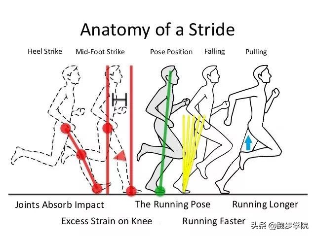 跑步跑出黑指甲代表什么,跑步黑指甲还能再跑吗