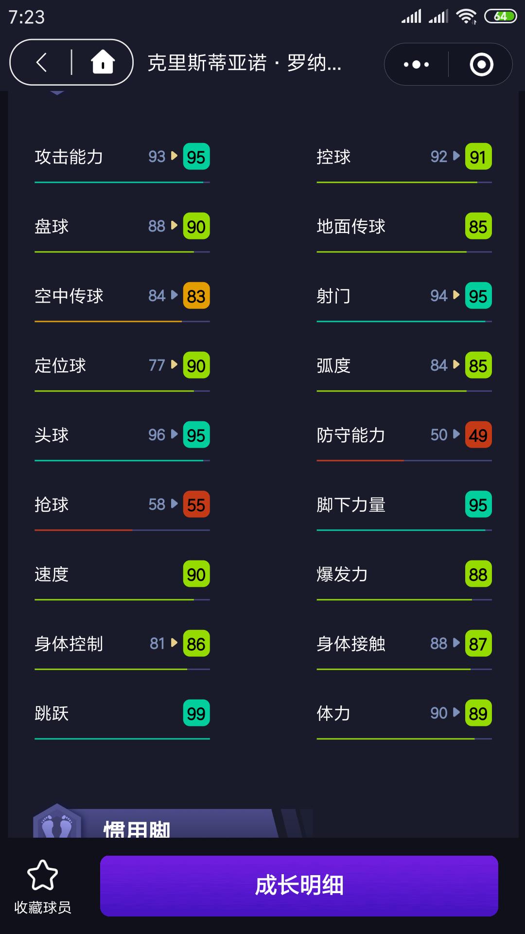 实况c罗有几个时刻,c罗天神下凡