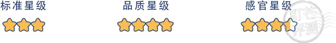 16款儿童奶测评丨这些“假牛奶”别再给孩子喝，根本不含钙