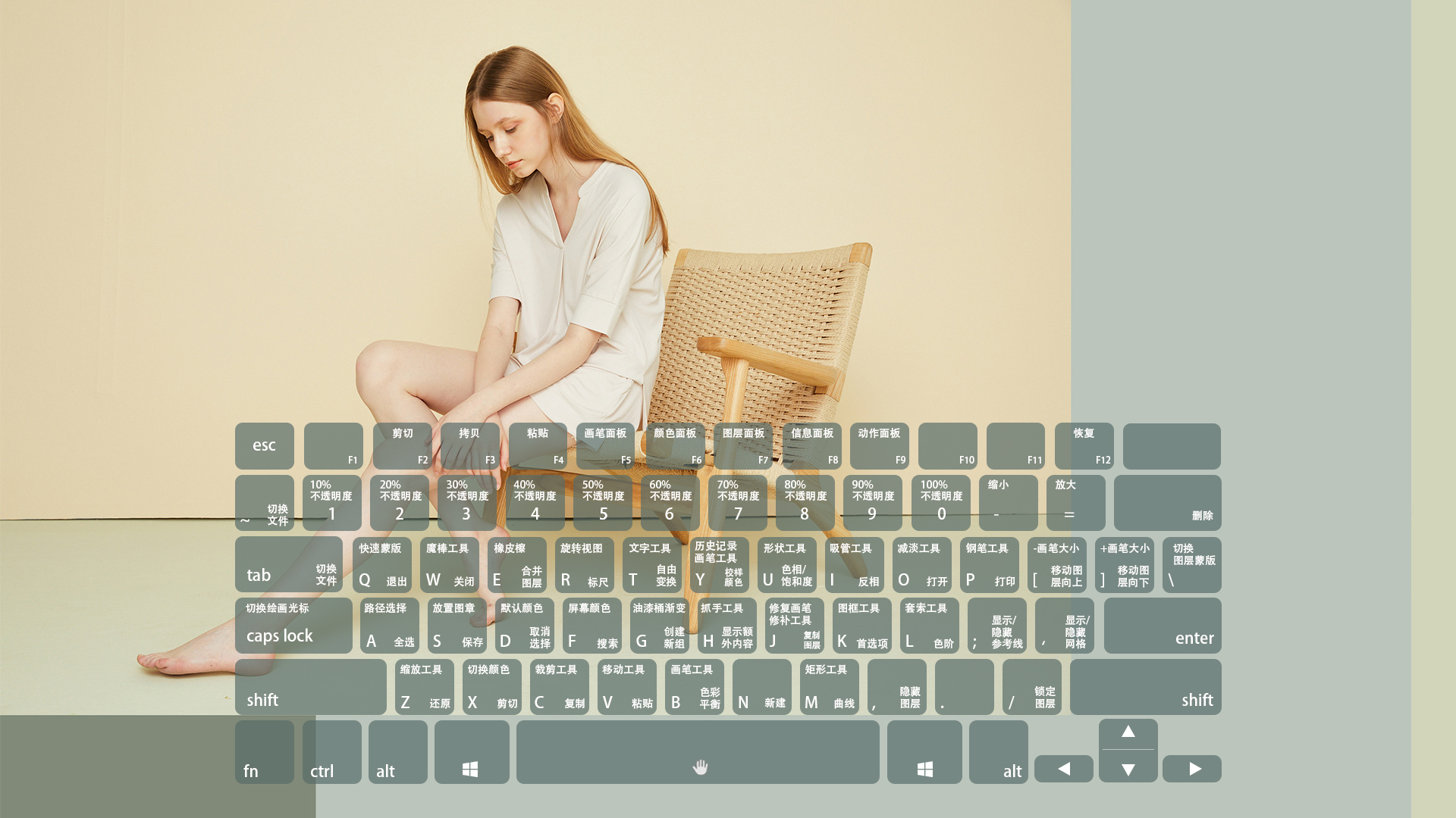 photoshopcc所有快捷键,photoshopcc2018菜单命令