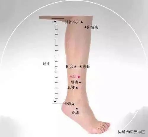 气虚型冠心病缓不过来气的急救穴,中医对心脏病的急救用穴是哪几个