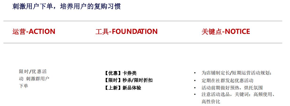 私域流量运营公司排名,私域流量运营模式及思路