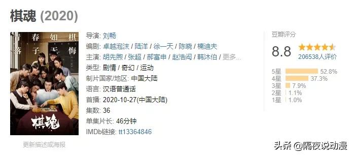 斗罗大陆总播量破亿,央视几播斗罗大陆