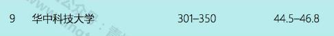 湖北最牛的10所大学,国家最牛五所高校