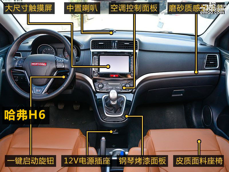 哈弗与传祺,哈弗与广汽传祺哪个好