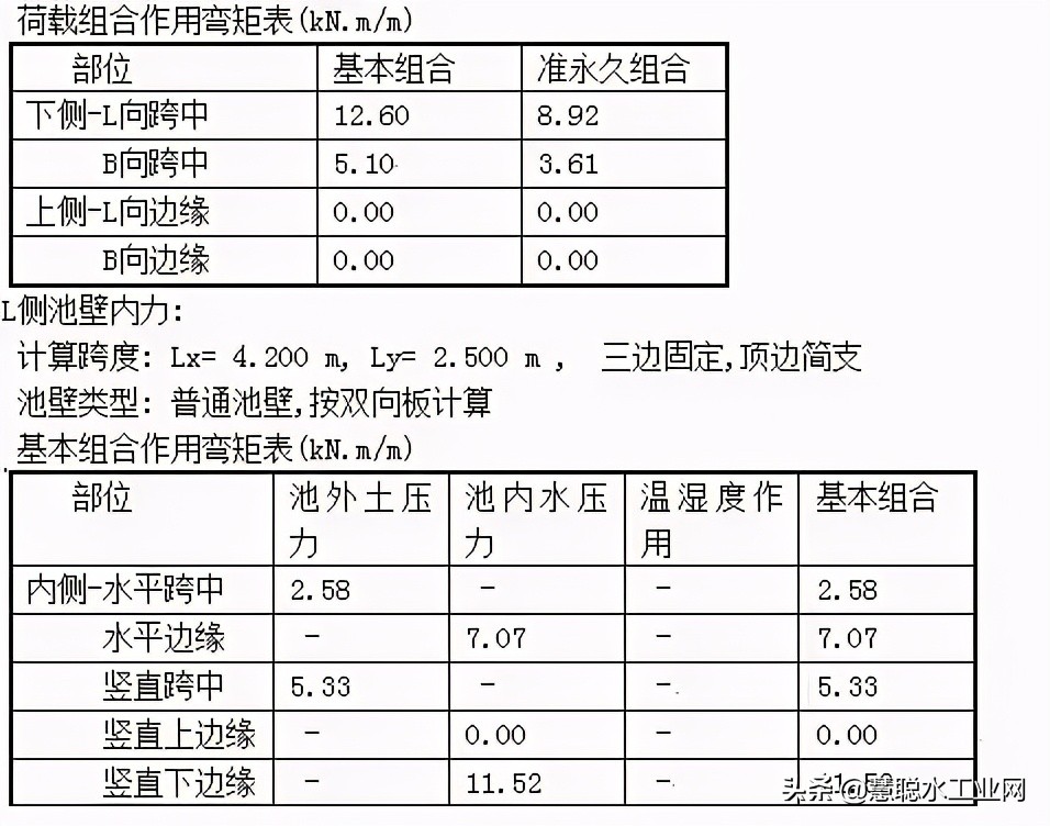 水处理设施污泥产生量计算公式,水处理阻垢剂计算公式