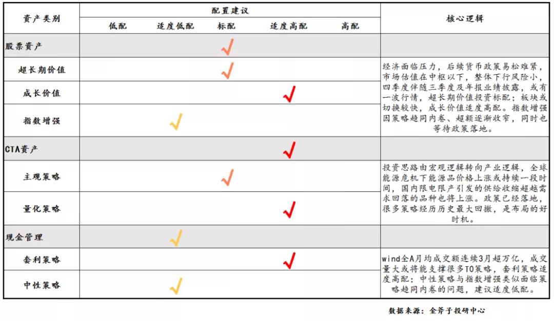 经济下行期,经济下行期何时反弹