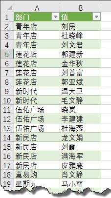 excel表保存时出现不兼容怎么处理,问题解决式的excel数据处理建议