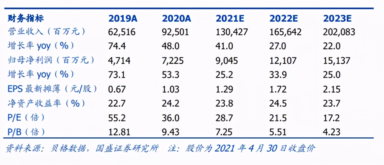 苹果产业链最新上市消息,苹果产业链大爆发明年主线在哪