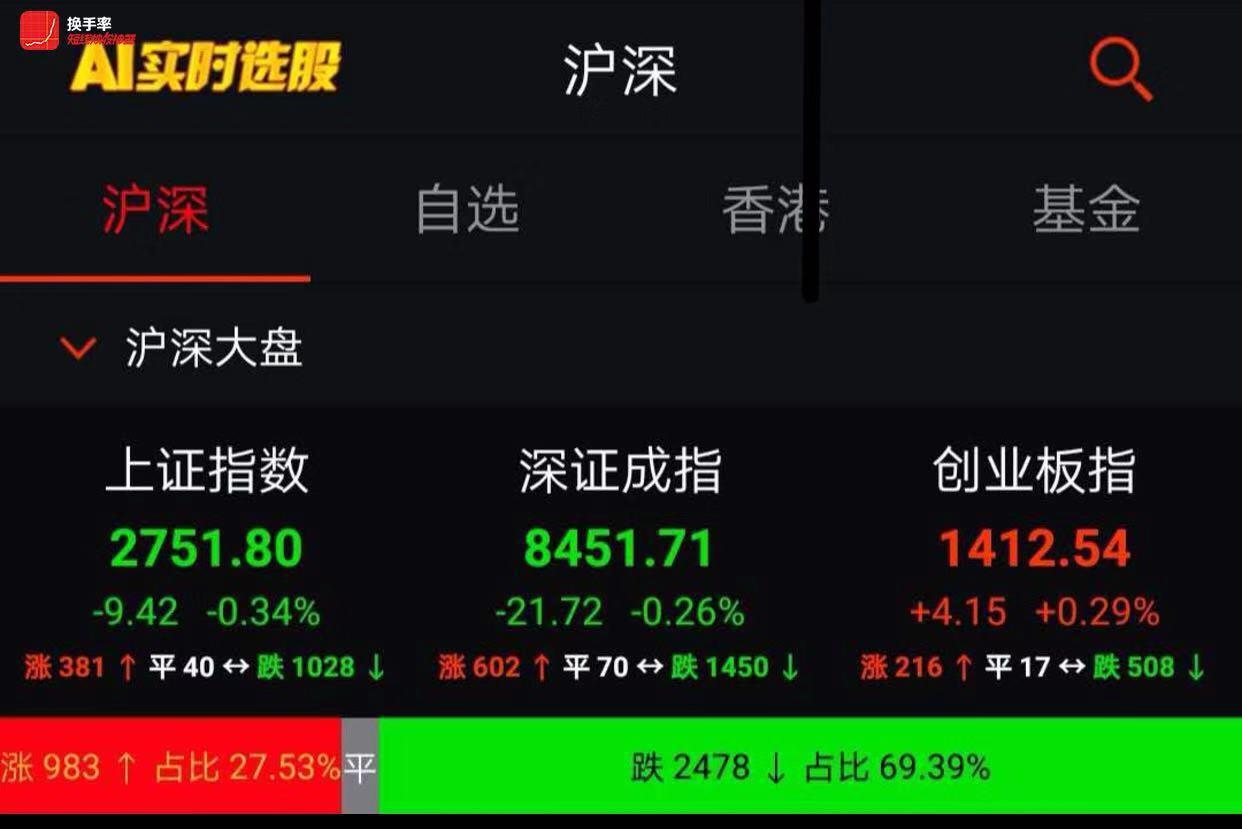 复盘板块热点分析,热门板块复盘