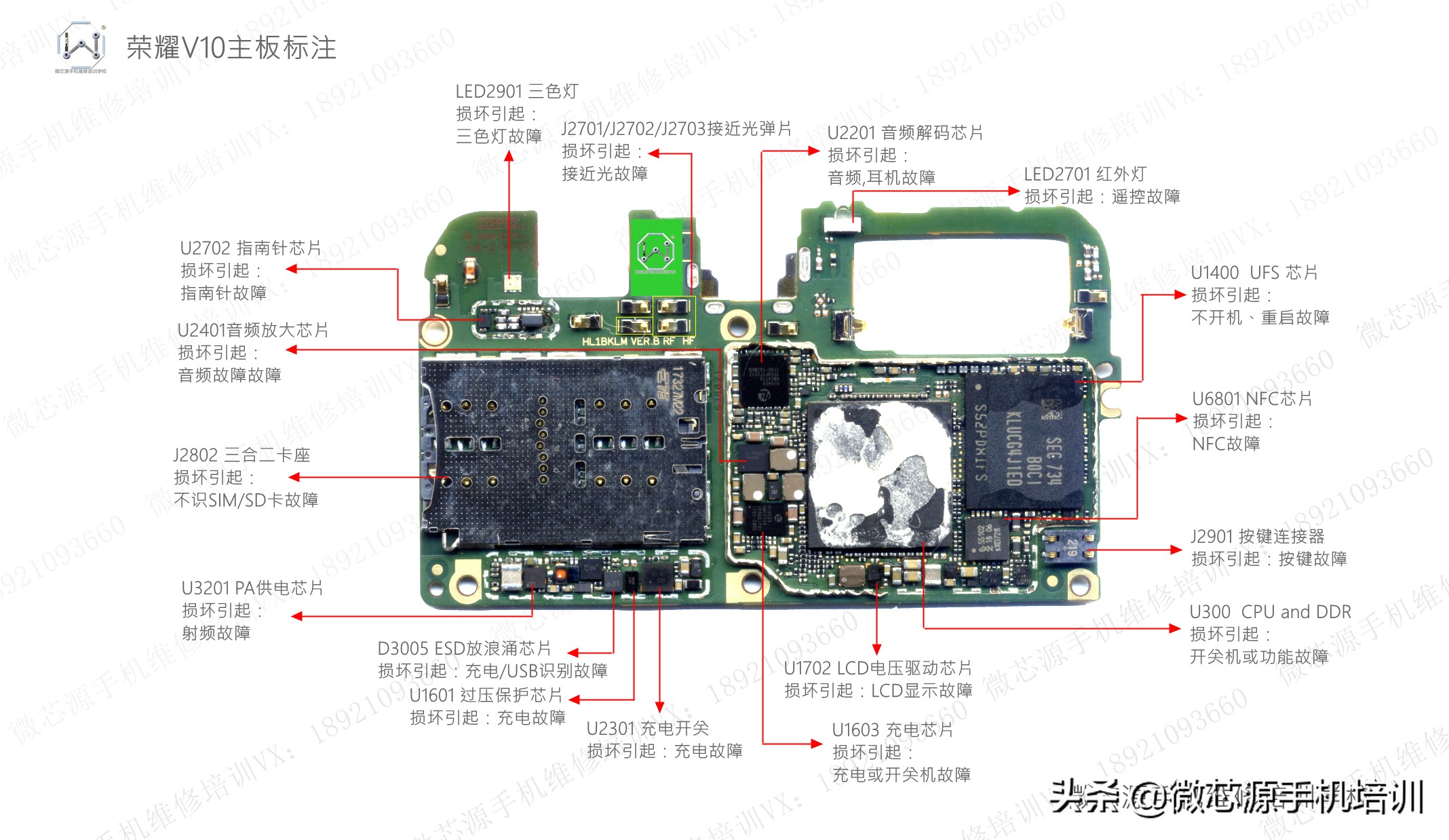 荣耀50se主板芯片标注,荣耀主板有什么通病