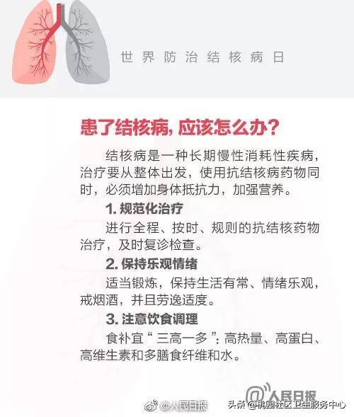学生肺结核筛查有必要吗,入学肺结核筛查要不要做