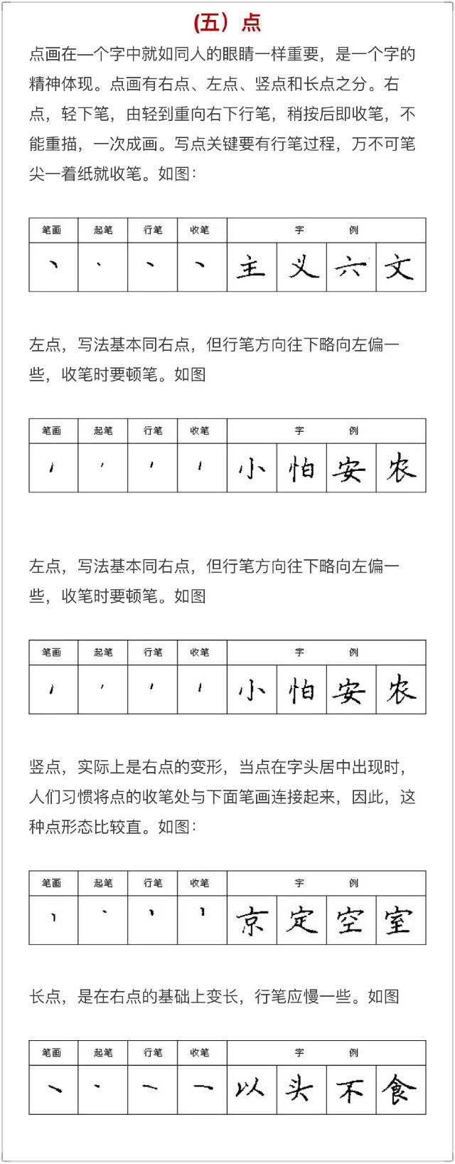 练字必练的100个字硬笔书法入门,硬笔书法必练100字入门