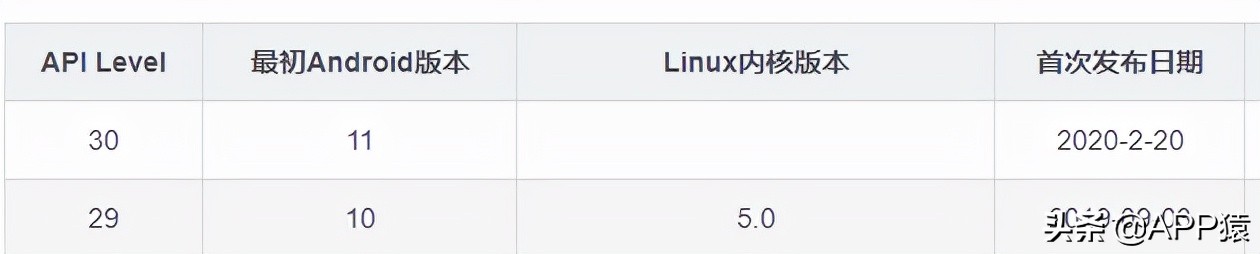 微信内测版8.0.17内测链接,ios微信8.0.17更新了什么内容
