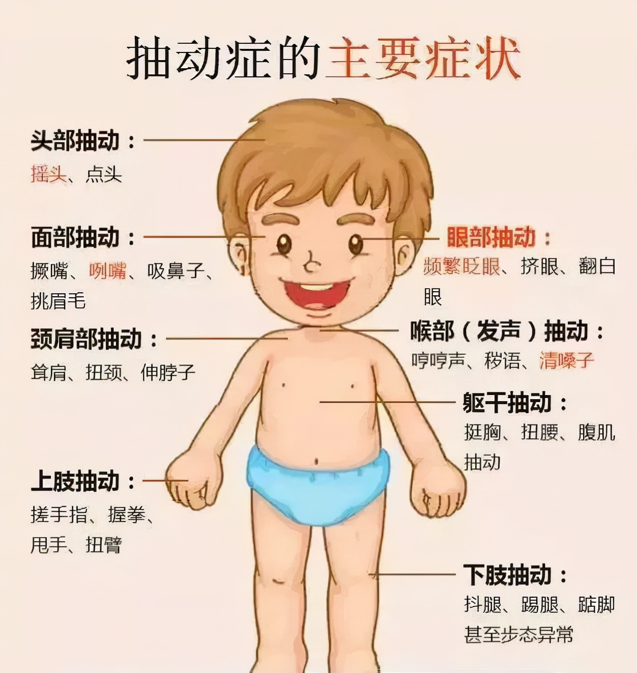 孩子一感冒就会引起抽动症状,6岁孩子突然得了抽动症