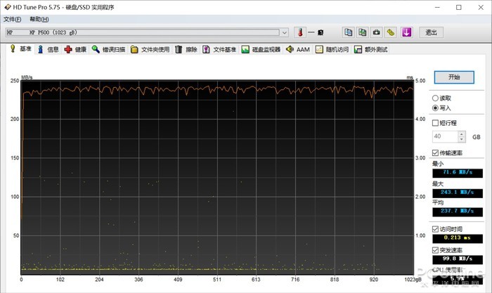 固态移动硬盘为什么那么便宜,移动1tb固态硬盘有什么用