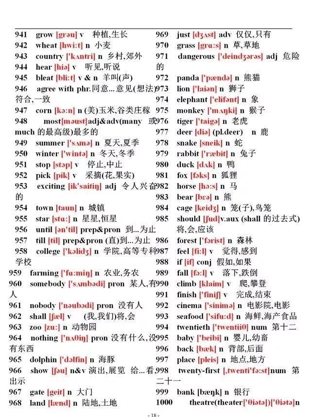 初中英语137个语法和2000个单词,特级英语老师讲课视频