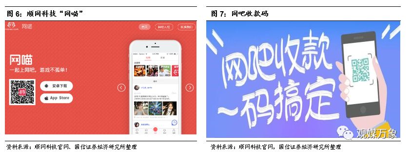 你多久没有去网吧上网了,网吧行业发展形势分析