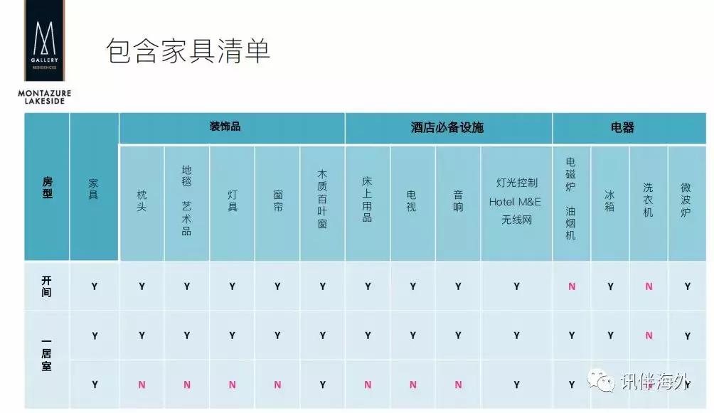 普吉岛王权免税店怎么去机场,普吉岛的王权免税店怎么导航