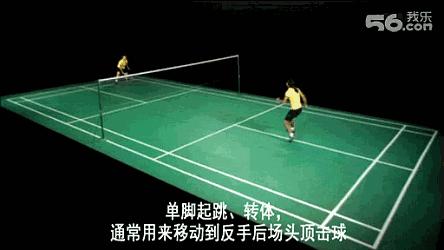 业余羽毛球基本步法教学视频,最简单羽毛球步伐训练视频