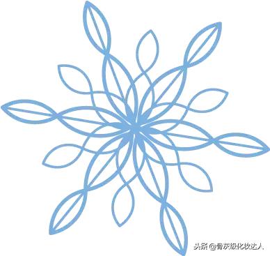 秋冬适合干皮补水锁水最好的面霜,十款面霜