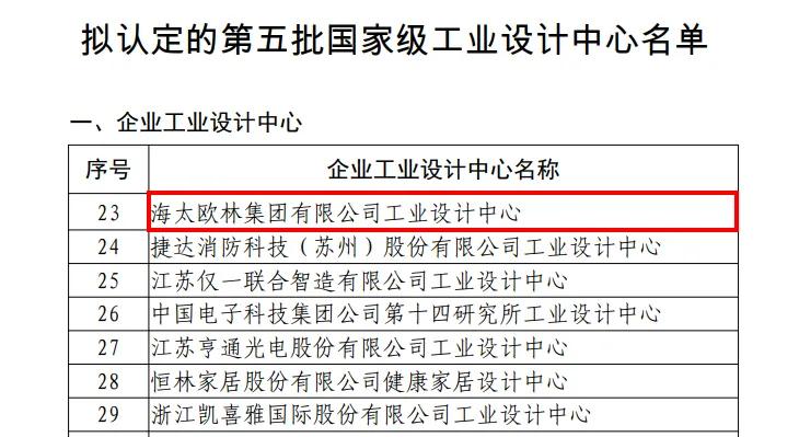 喜讯!高淳这家企业获“国家级”称号!