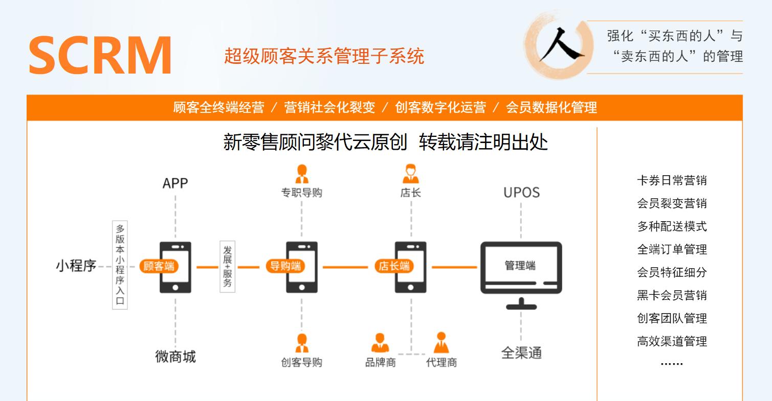 母婴零售商业模式,母婴电商可靠吗怎么做推广