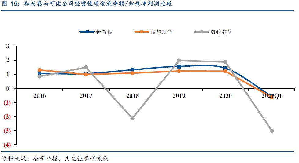 两年涨10倍的公司有哪些,2年涨幅最大的股票