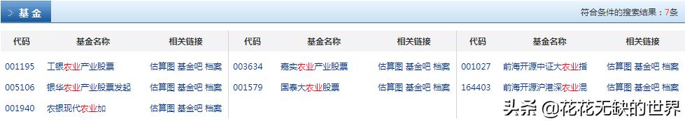 隐形王者，细分农业基金有哪些？,附名单