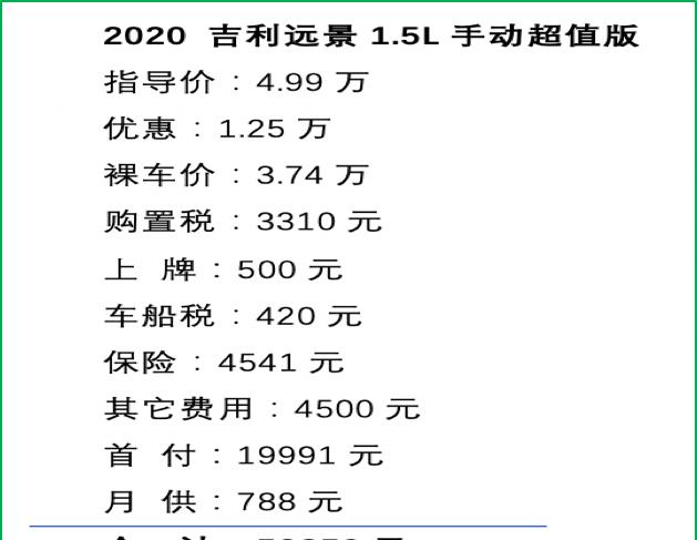 吉利全新远景值得购买吗,吉利远景哪个颜色最值得买