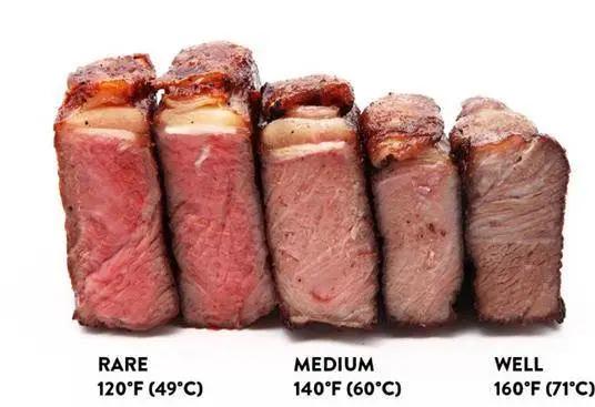 吃鱼子酱海葡萄三文鱼,吃鱼子酱奢侈