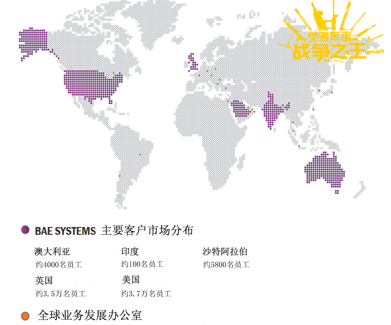 英国bae系统公司旗下产品,英国bae系统公司故事