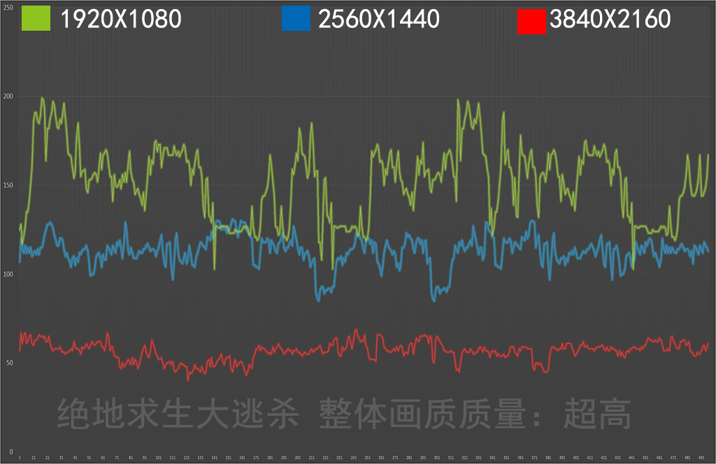 rtx2080名人堂10周年,黑白拼色主机