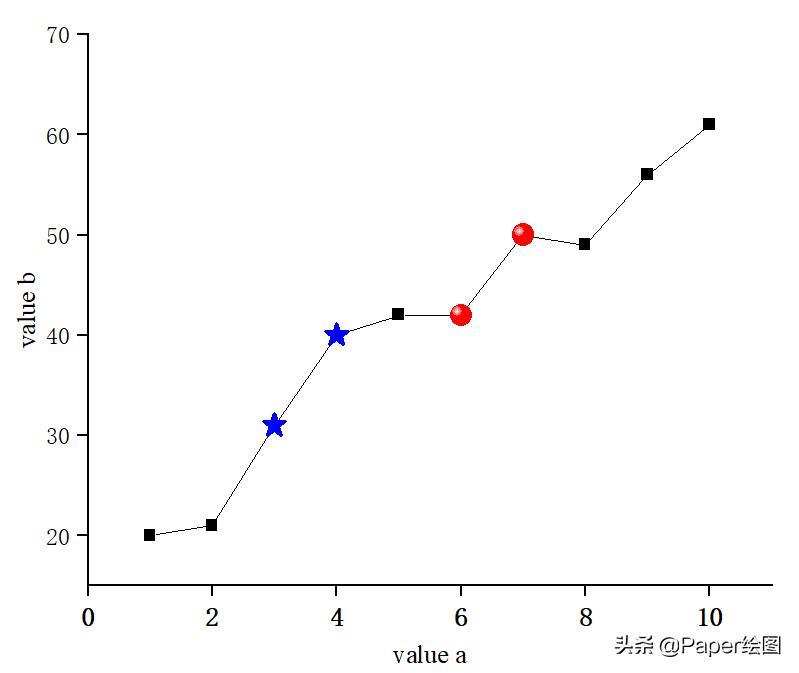 originos3.0个性化选项,originos3.0个性化设置