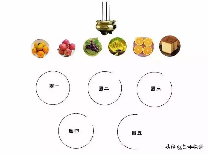 寒衣节不能烧纸如何祭祀,十一寒衣节祭奠亲人供品怎么摆放