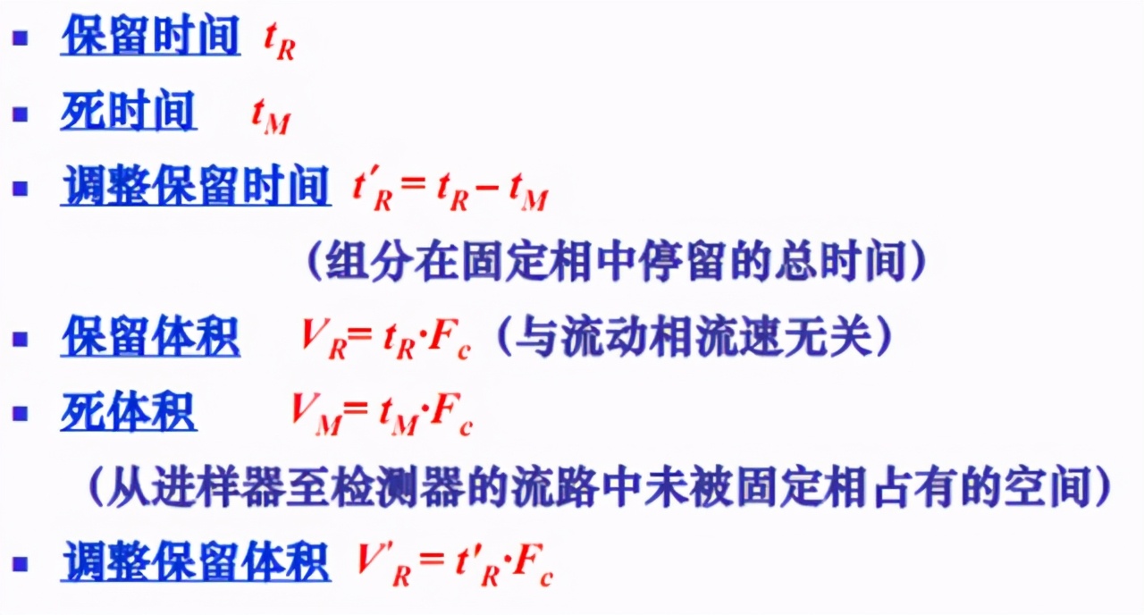 色谱分析原理,气体色谱分析的分析原理