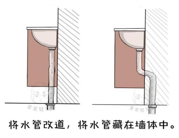 卫生间改造只留马桶和洗手台,卫生间地漏改造马桶