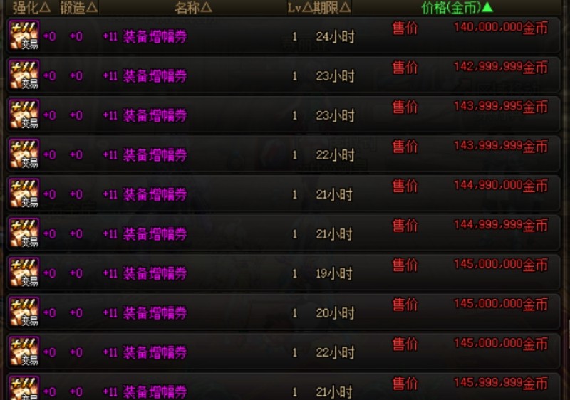 dnf2023一套耕耘能回血多少,2022耕耘礼包买一套回血多少