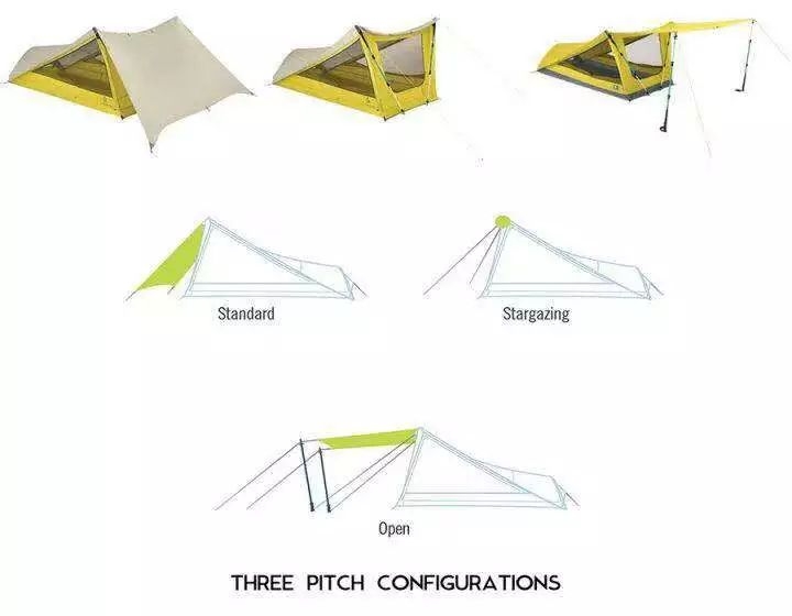 怎么挑选帐篷视频教程,屋顶帐篷怎么选择好用点