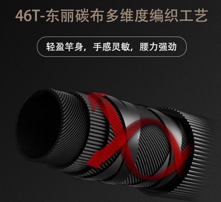 路亚鱼竿钓很大的鱼买什么调性的,一般400元的路亚鱼竿买什么牌子