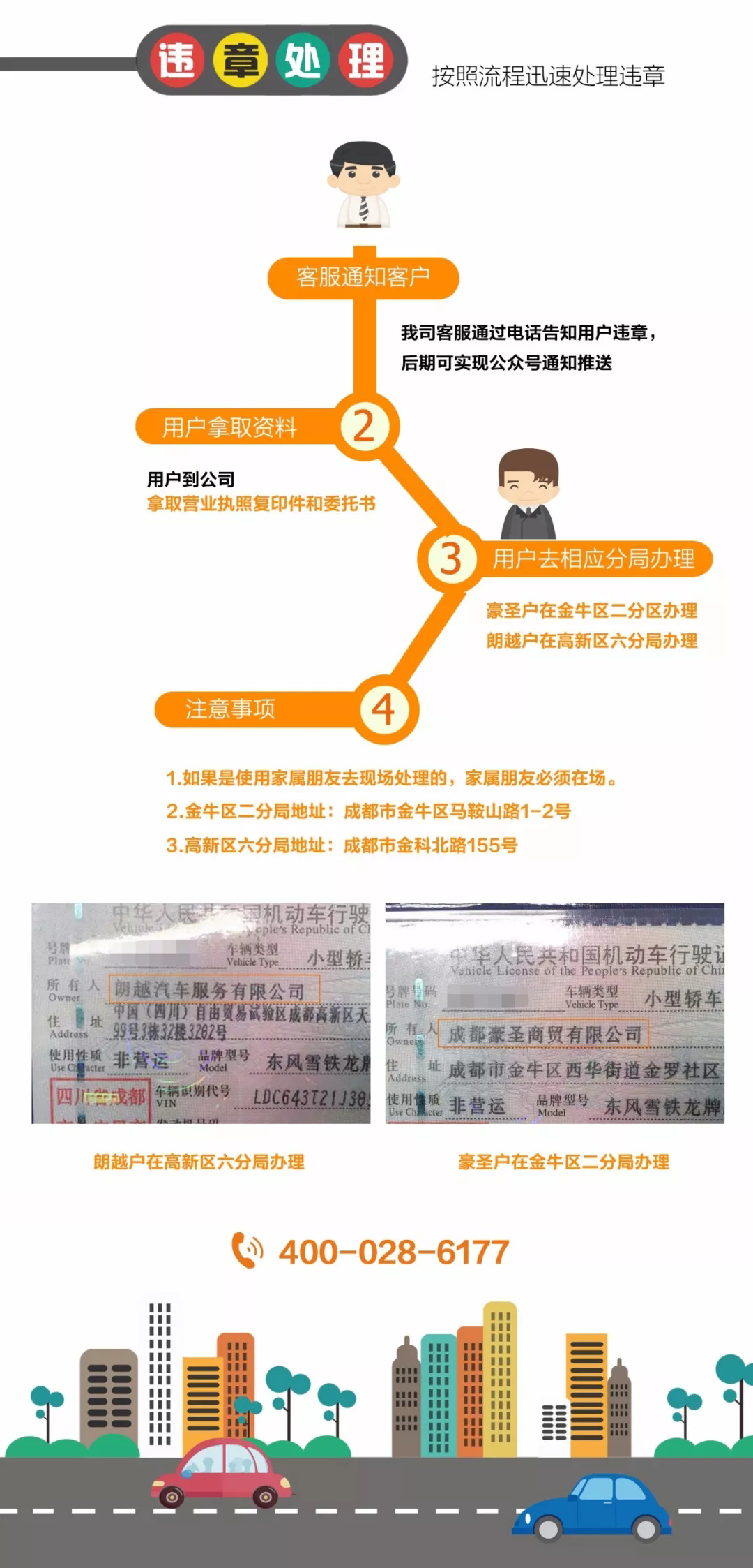 网约车可以网上处理违章吗,深圳网约车违章怎么处理