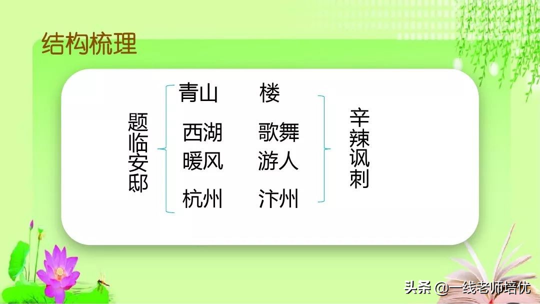 五年级上册第21课古诗词三首课件,五年级第12课古诗三首复习内容