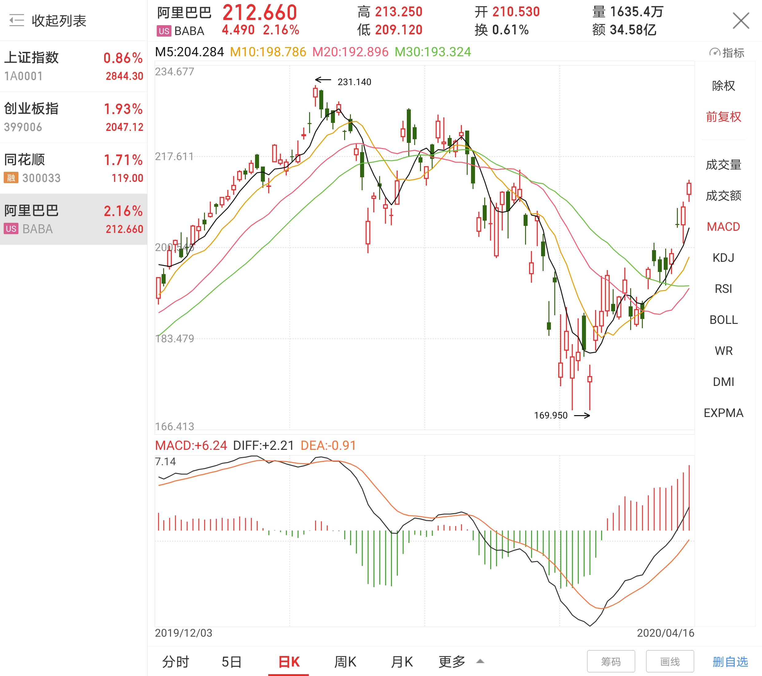 华为matexs炒股方便,华为matexs炒股功能怎么样