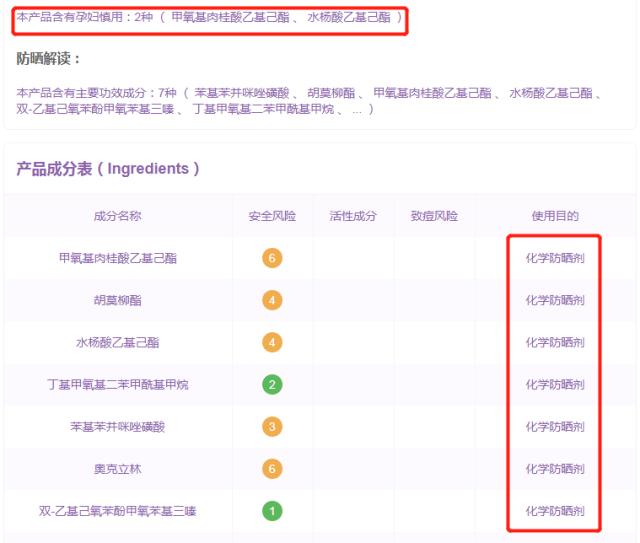 每篇爆文后，都隐藏着一个烂脸姑娘！这些护肤品吹上天也慎重！