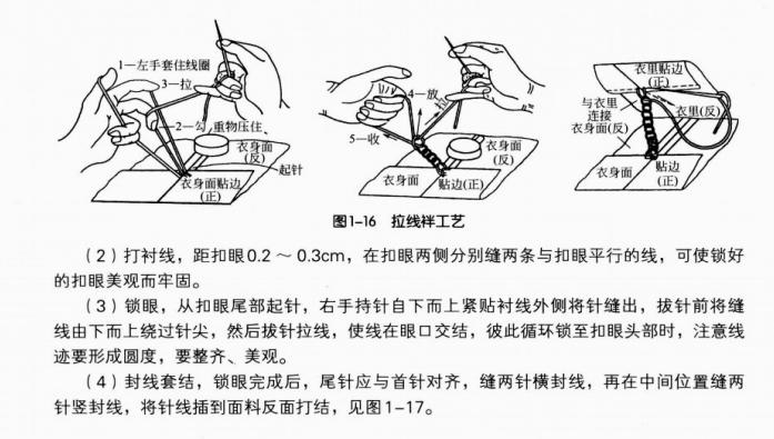 服装裁剪缝纫教程之polo领的缝制,服装缝纫技术教程之女裙拉链缝制